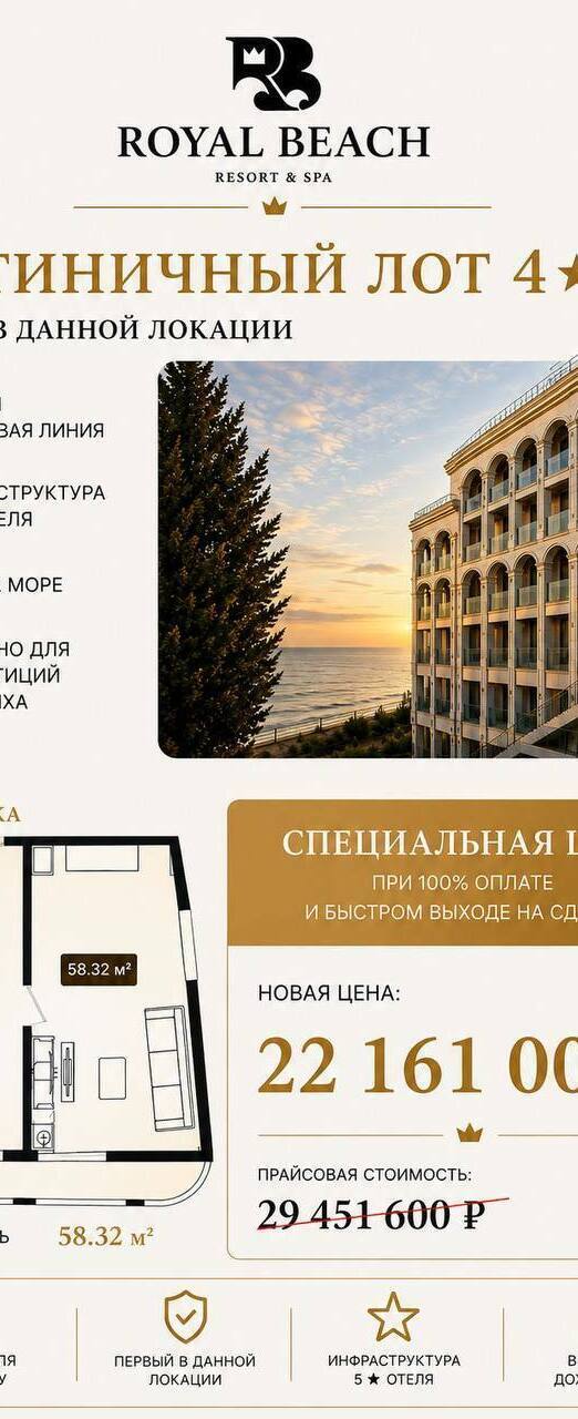 Отельные операторы Отельные операторы