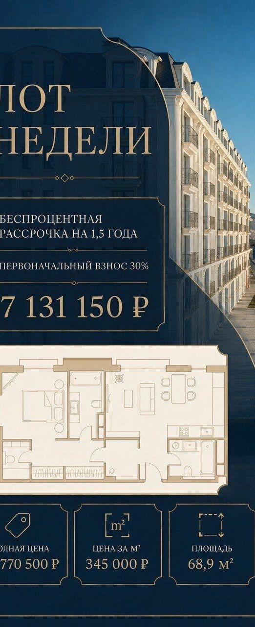 Отельные операторы Отельные операторы